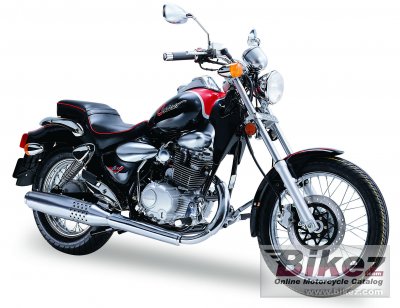 2006 Kymco Zing 125 photo